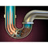IC - EDEN GREEN DRAIN UNBLOCKER