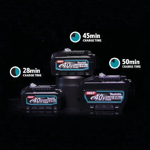 MAKITA - BATTERY BL4040F 40V MAXXGT4.0AH